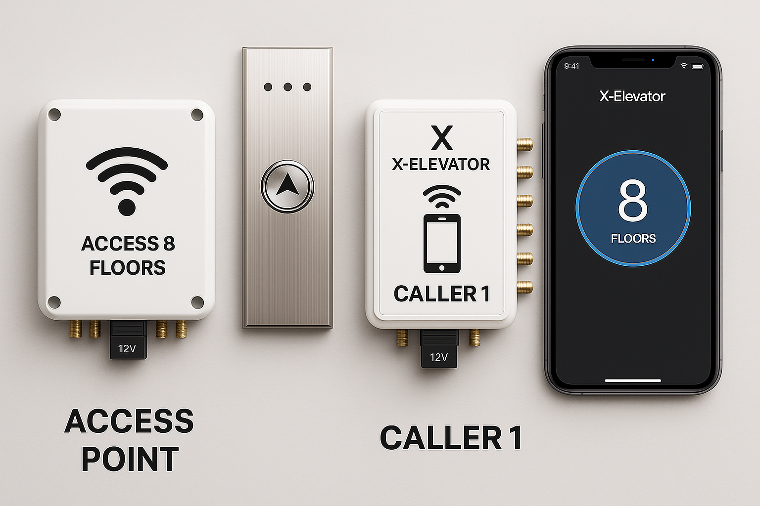 X-Elevator RFID Controller - Main Unit